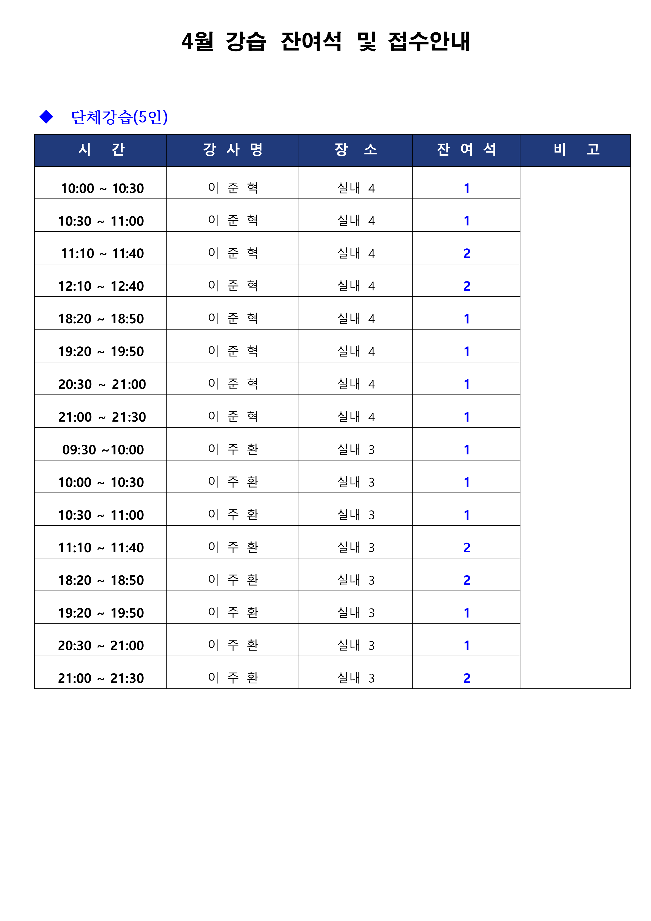 [금오] 4월 강습 잔여석 및 접수 안내 파일 첨부 첨부 이미지