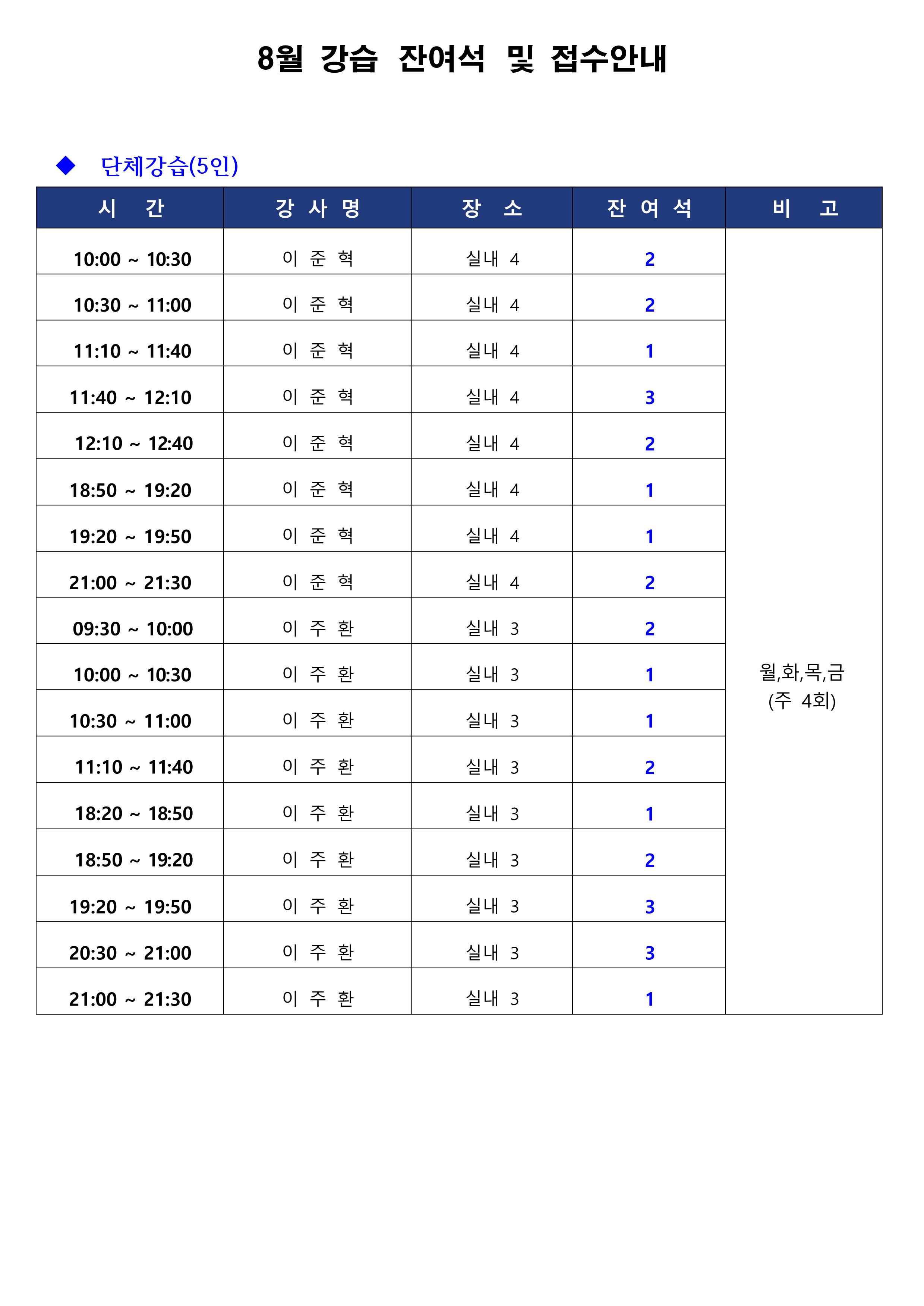 [금오] 8월 강습 잔여석 및 접수 안내 첨부 이미지