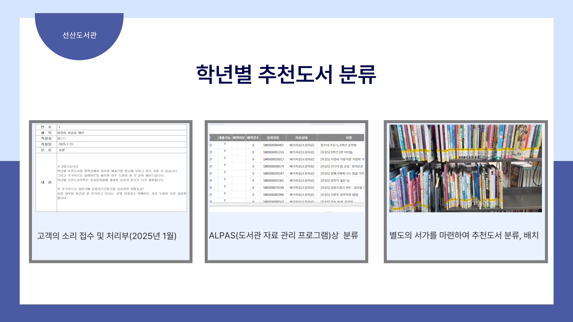 (선산도서관) 학년별 추천도서 분류, 배치(민원개선) 첨부 이미지
