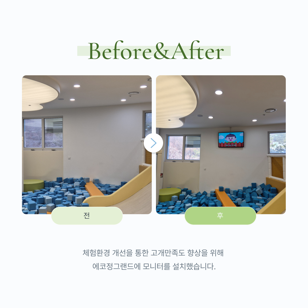 (탄소제로교육관) 에코정글랜드 모니터 설치 첨부 이미지