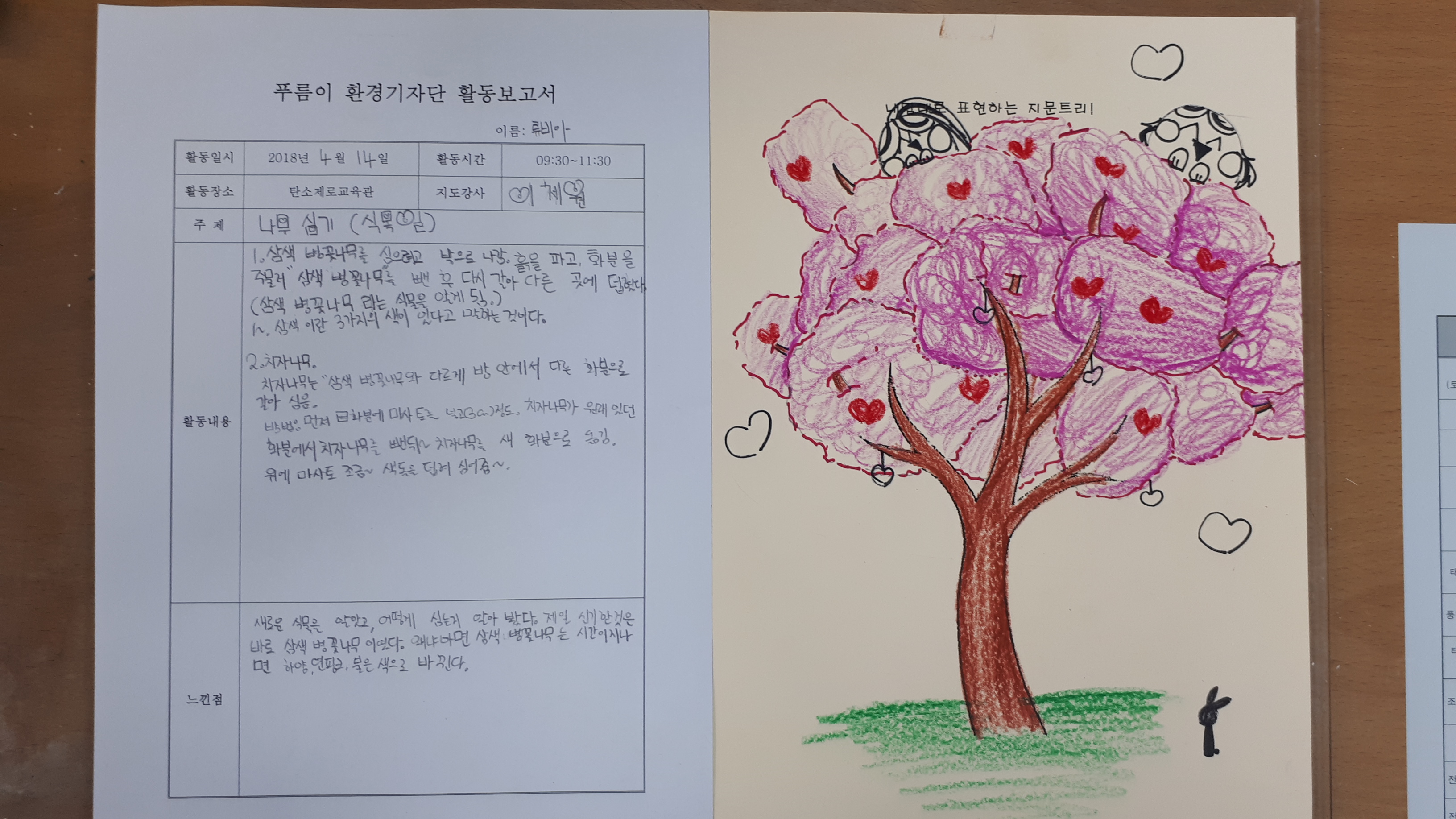 초등프로그램-푸름이환경기자단 첨부 이미지