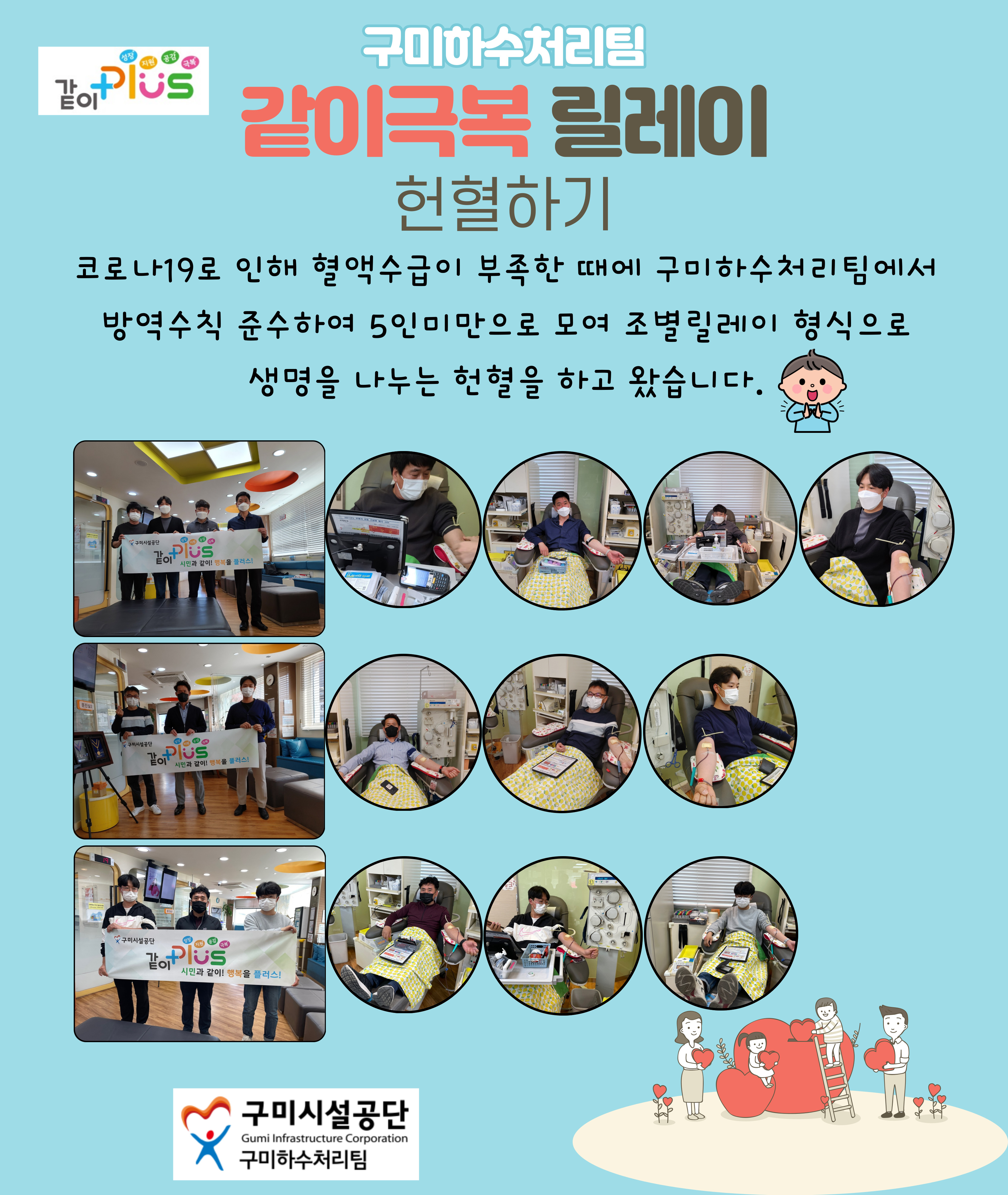 코로나19 같이 극복 릴레이 - 구미하수처리팀 첨부 이미지