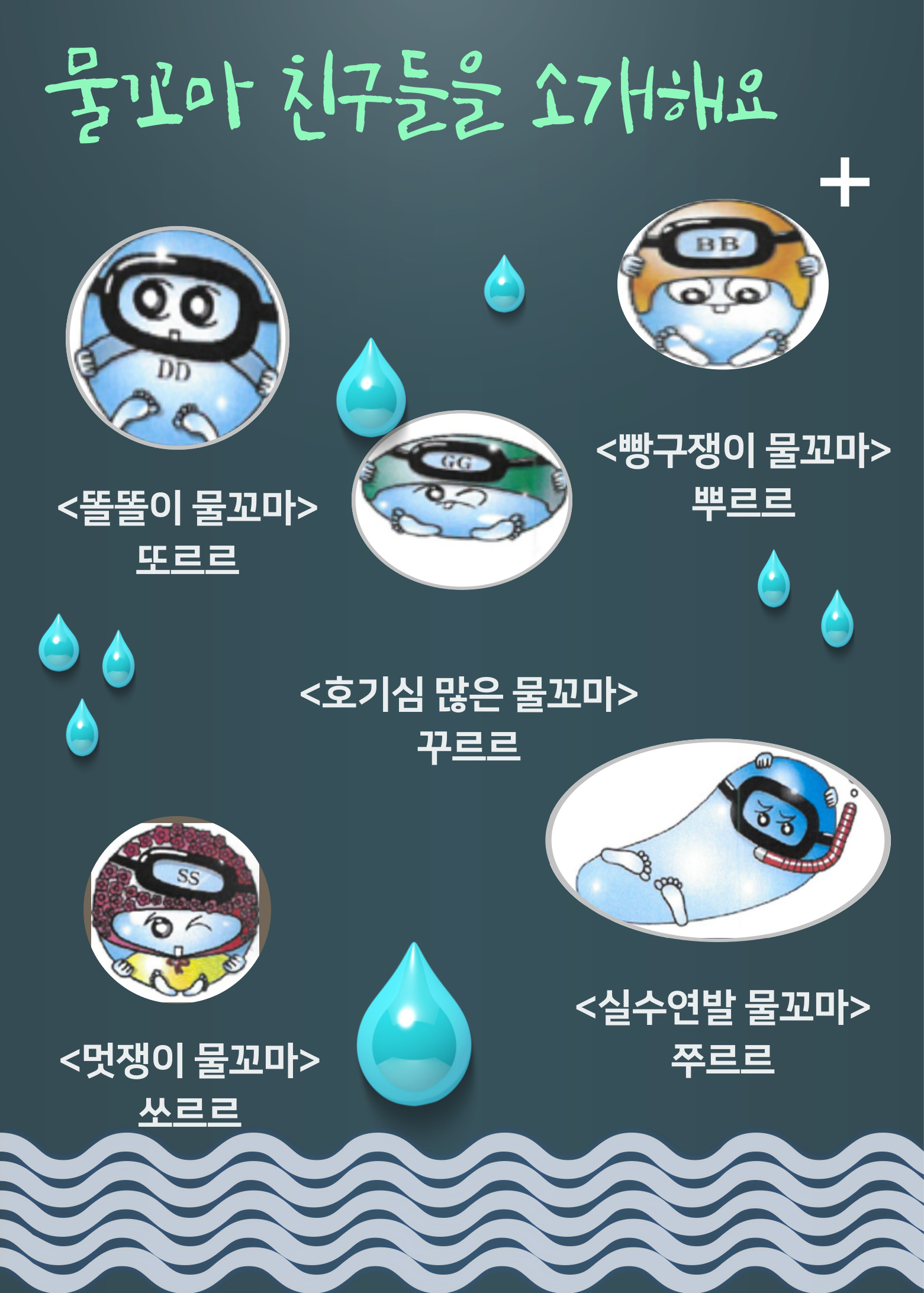 구미하수처리장 환경홍보관 견학 안내 첨부 이미지
